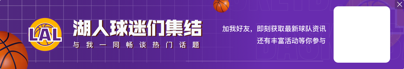 🤔保持健康什么水平？湖人新赛季首发五人组定妆照来了